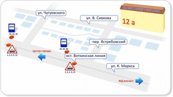 location_map