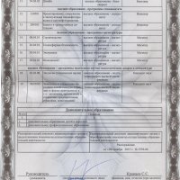 Приложение 1.6-2