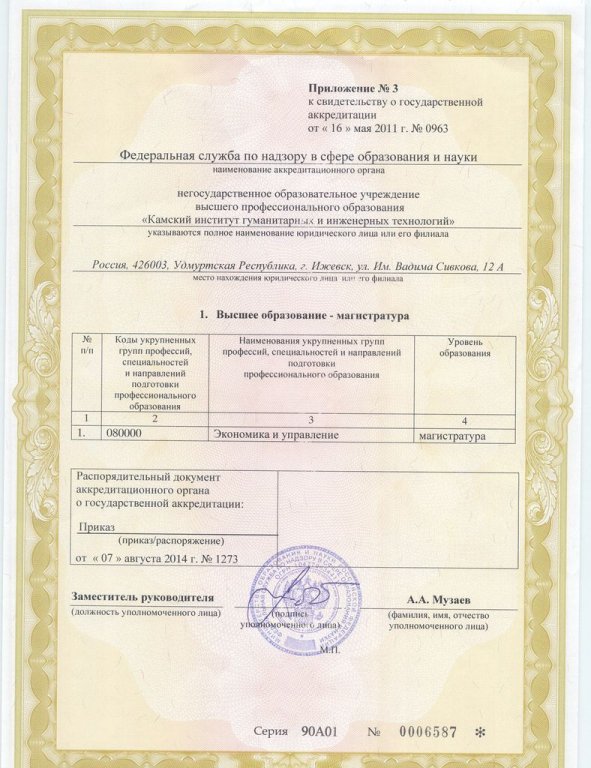 Приложение №3 к свидетельству о государственной аккредитации от 16 мая 2011 г.
