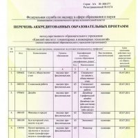Свидетельство о государственной аккредитации №0174 от 03.07.2006г. (Приложение 1)